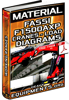 Fassi F1500AXP Series Hydraulic Cranes Specs Download