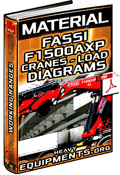 Fassi F1500AXP Series Hydraulic Cranes Specs