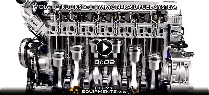 Common-Rail Fuel System for Volvo Trucks' D11 & D13 Engines Video