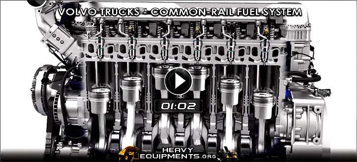 Video: Common-Rail Fuel System for Volvo Trucks' D11 & D13 Engines